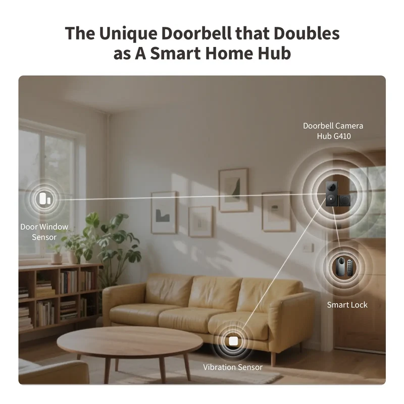 Doorbell Hub G410 + Door and Window Sensor(3 Pack)