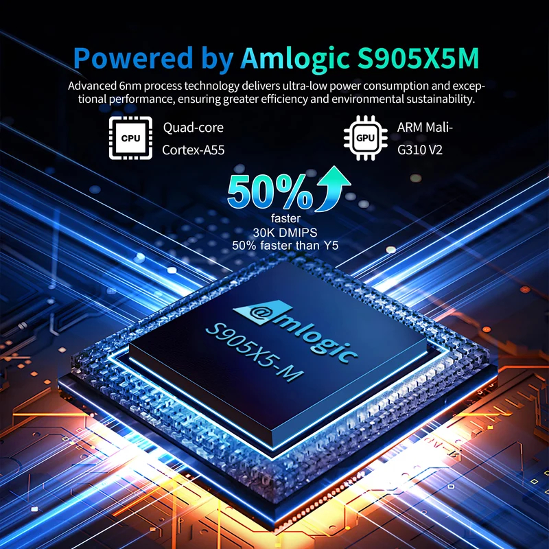 Boîtier TV Android X96 M200 Amlogic S905A/S905X5M (S905X5M) - Vente en gros