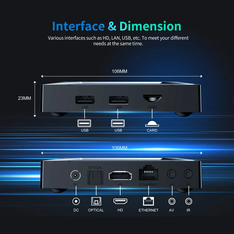 Boîtier TV Android X96 M200 Amlogic S905A/S905X5M (S905X5M) - Vente en gros