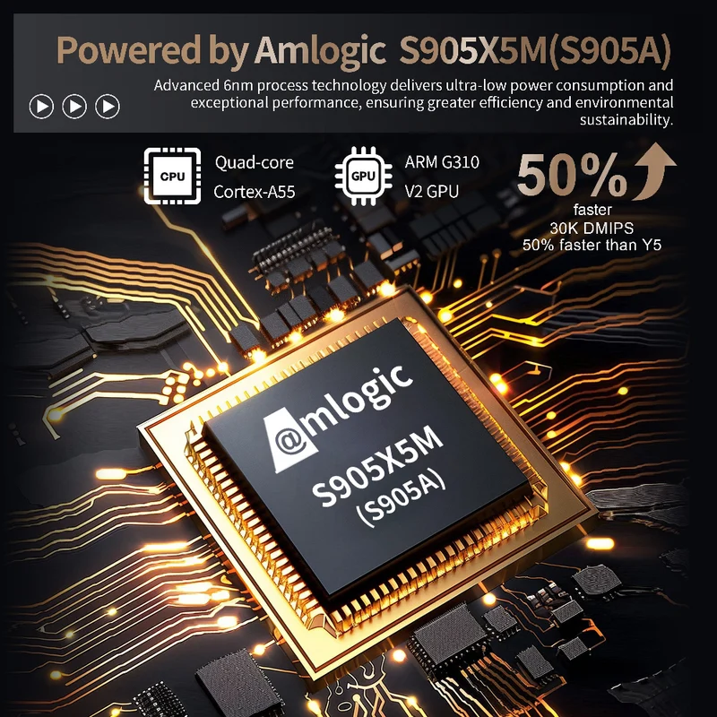 Clé TV Android Amlogic S905X5M X96 NEO Quad Core ARM Cortex A55, vente en gros