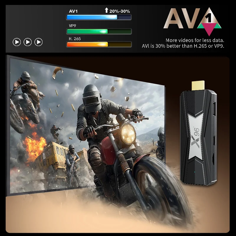 Clé TV Android Amlogic S905X5M X96 NEO Quad Core ARM Cortex A55, vente en gros