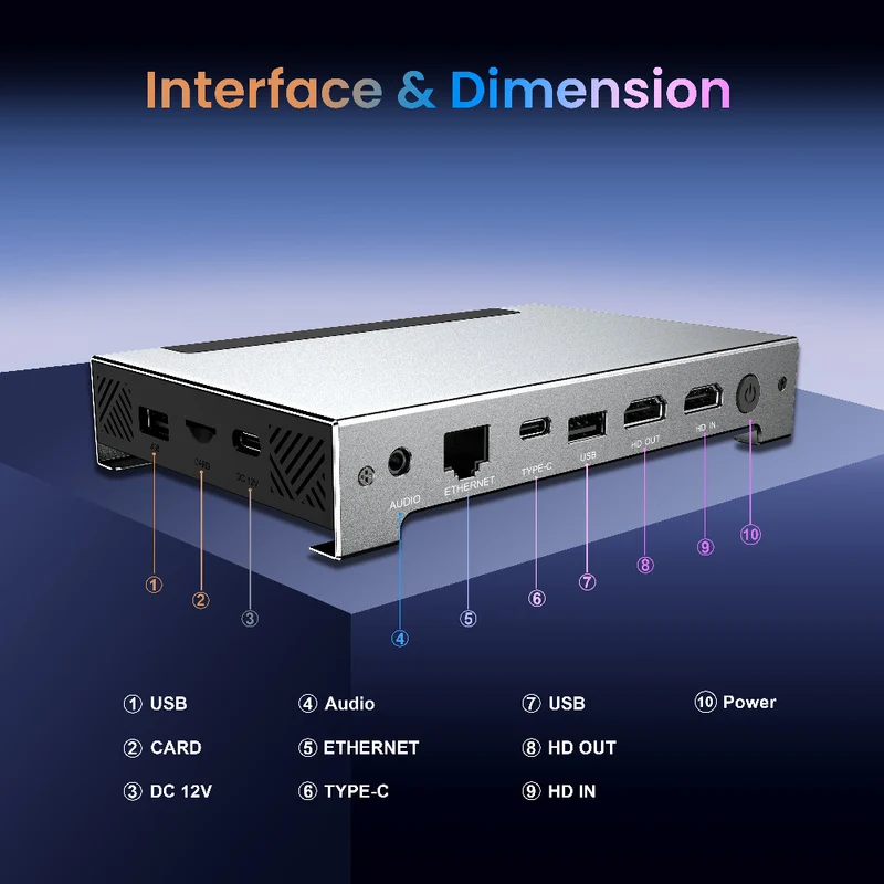 Boîtier TV Rockchip RK3588 AI Android/Linux X96 AI Box Lecteur d'affichage numérique 8K à huit cœurs