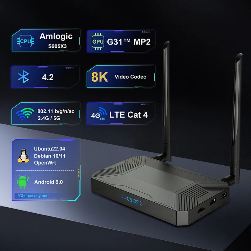 Boîtier décodeur Android Amlogic S4X905, Port SIM 3G LTE
