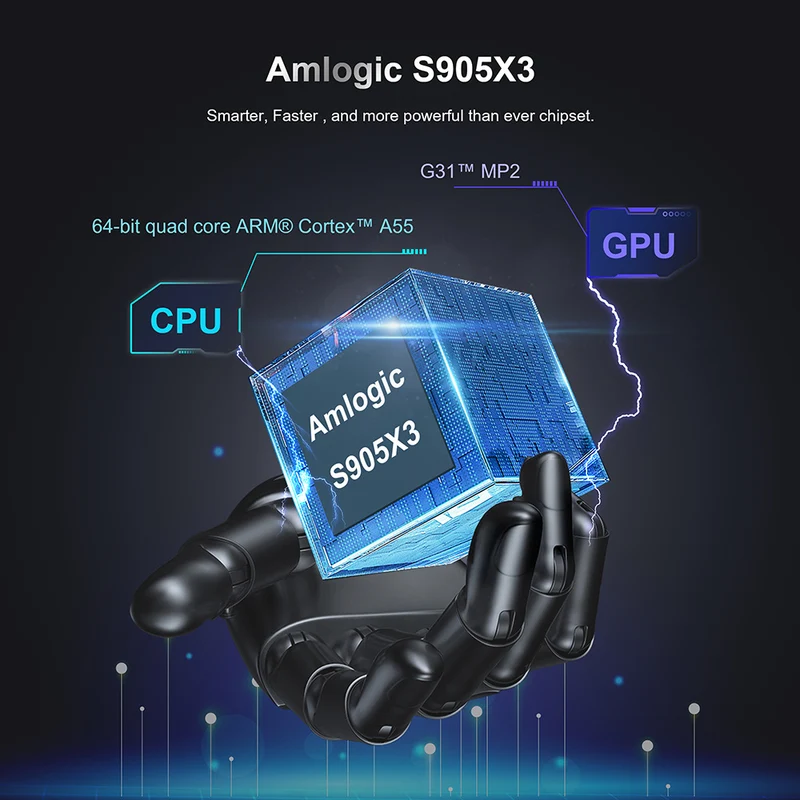 Boîtier décodeur Android Amlogic S4X905, Port SIM 3G LTE