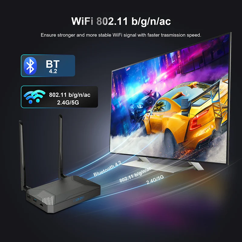 Boîtier décodeur Android Amlogic S4X905, Port SIM 3G LTE