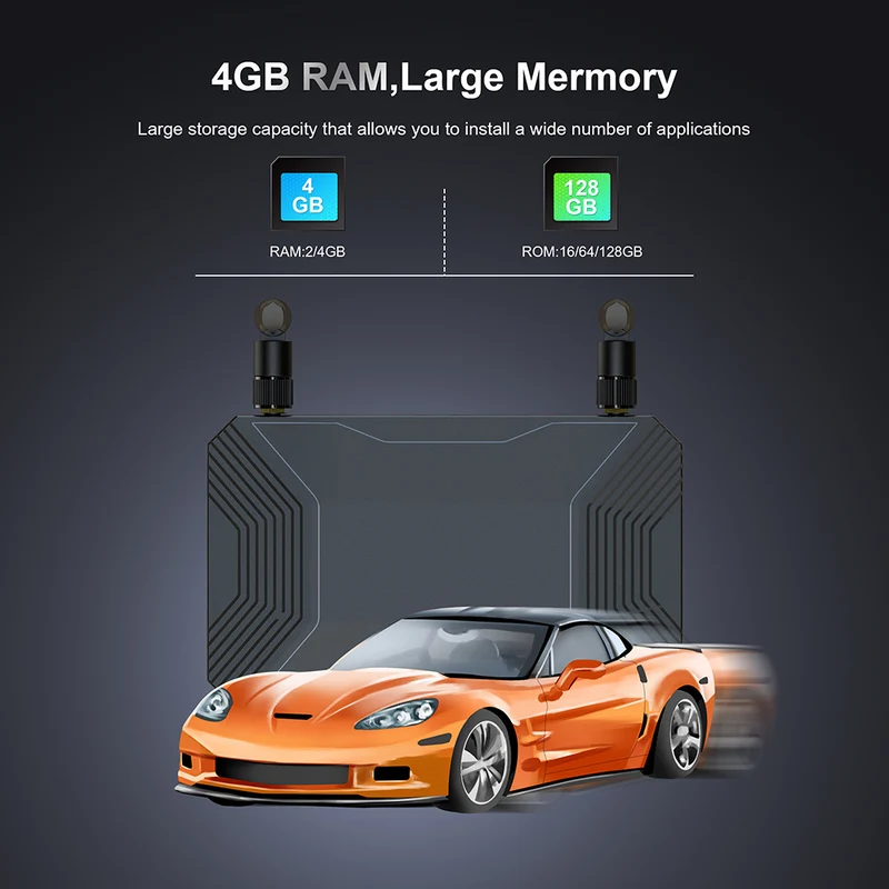Boîtier décodeur Android Amlogic S4X905, Port SIM 3G LTE