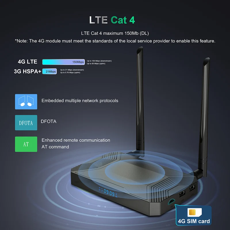 Boîtier décodeur Android Amlogic S4X905, Port SIM 3G LTE