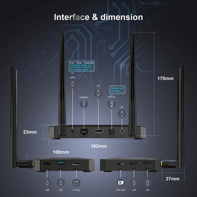 Boîtier décodeur Android Amlogic S4X905, Port SIM 3G LTE