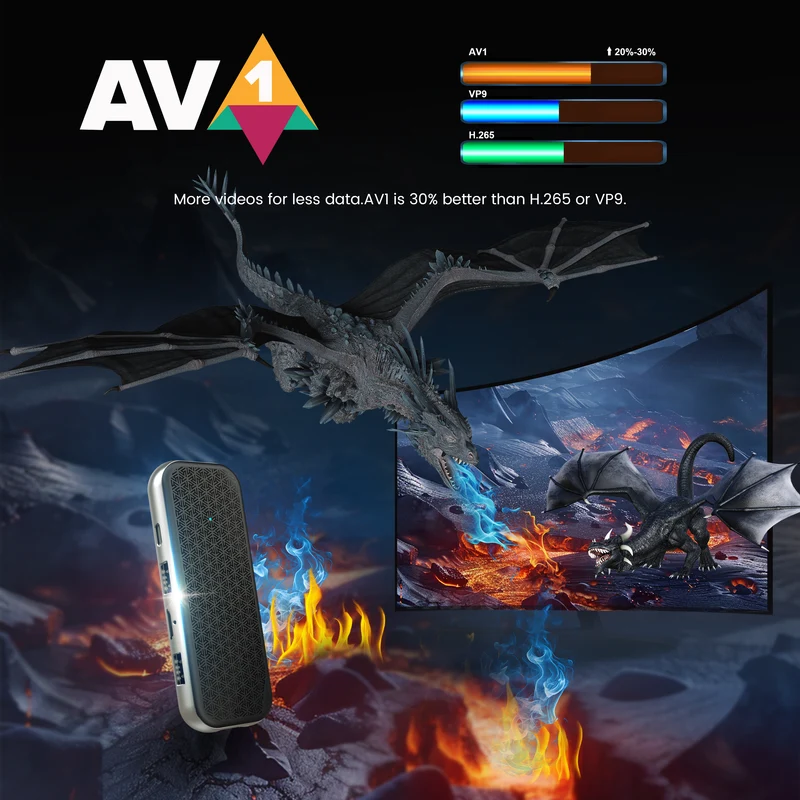 Clé TV Android 14 quadricœur Amlogic S905X5M AI-SR nouvelle génération 4K