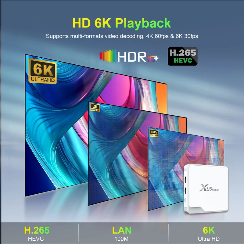 Fabricant du boîtier TV X96 Mate+ Allwinner H618 6K Android 14