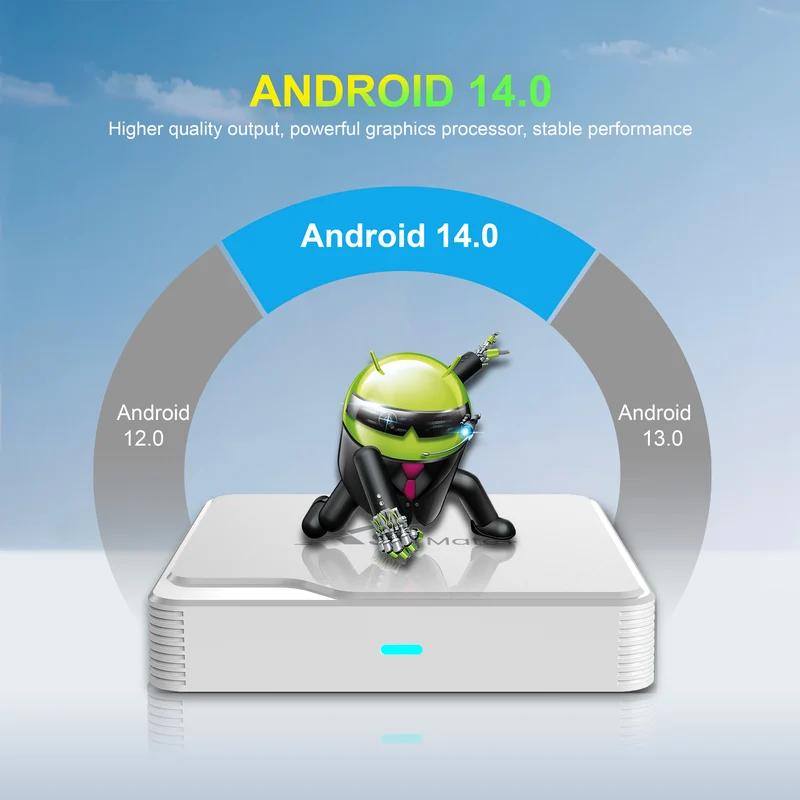 Fabricant du boîtier TV X96 Mate+ Allwinner H618 6K Android 14