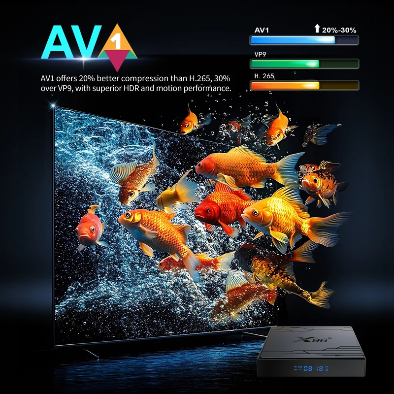 Boîtier TV Amlogic S905Y5 Quad Core, lecteur d'affichage numérique X96 NEX 4K, Android 14, fabricant