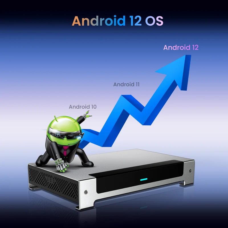 Boîtier TV Rockchip RK3588 AI Android/Linux X96 AI Box Lecteur d'affichage numérique 8K à huit cœurs