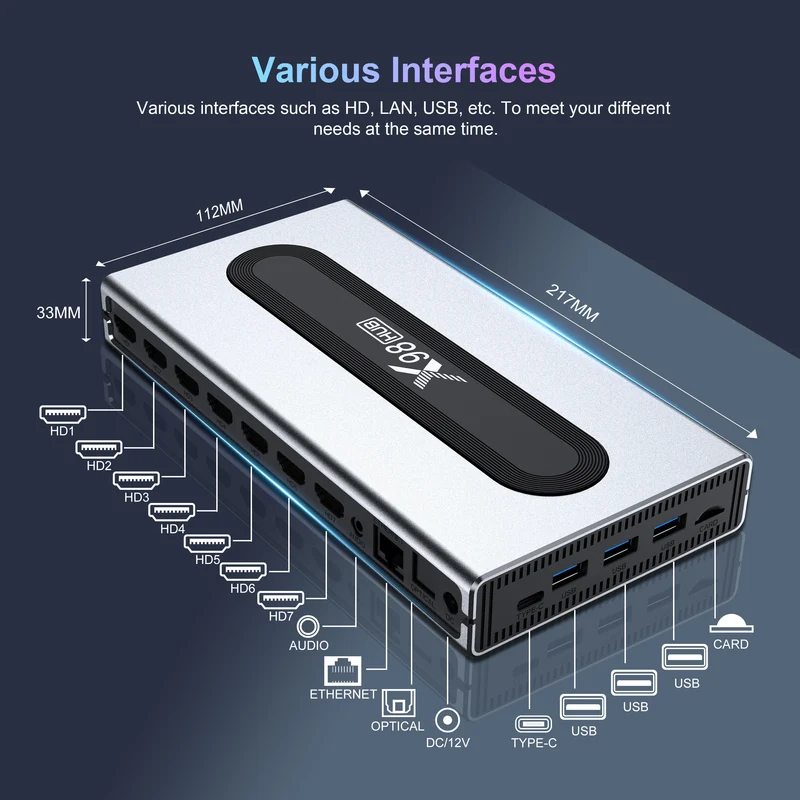 Fabricant du décodeur X98HUB Amlogic S928X-J Android TV Box X96 8K