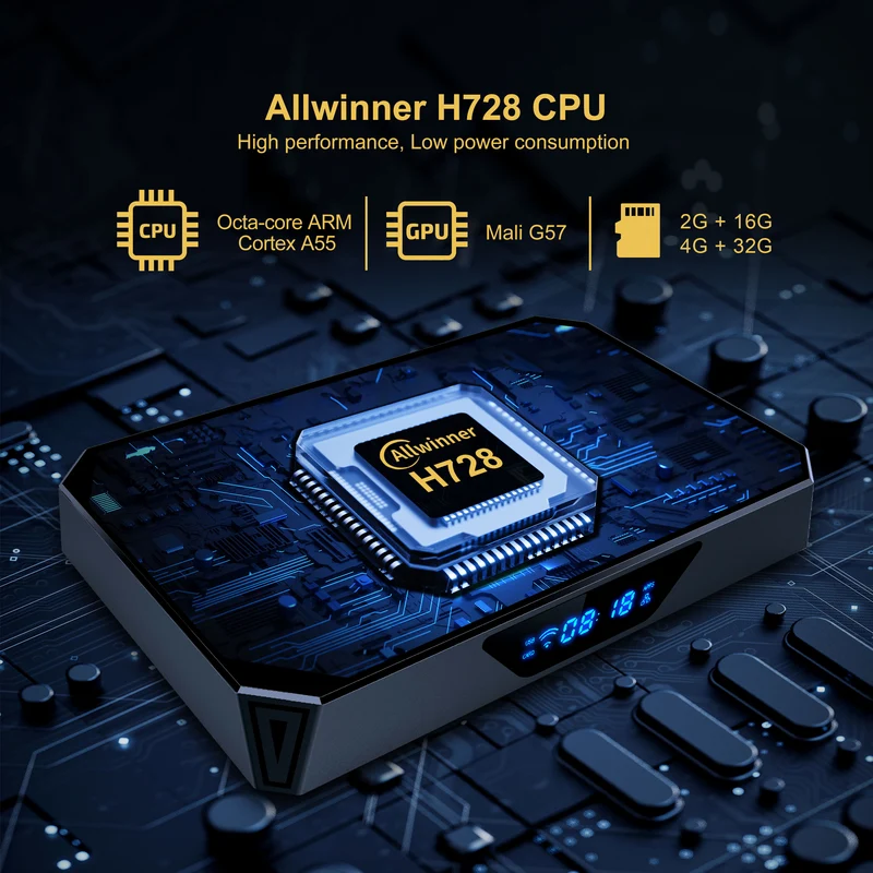 Solution de puce Allwinner H728 8K Android 14
