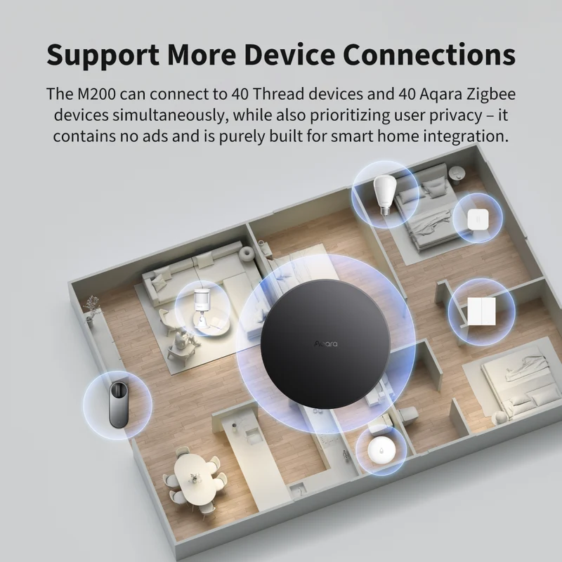 Hub M200
