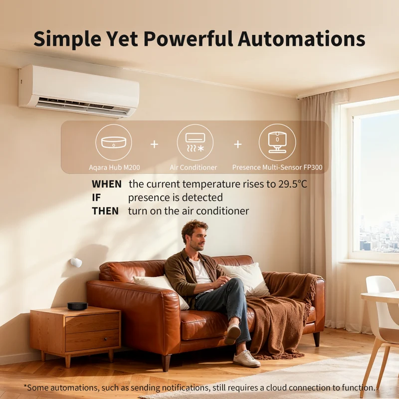 Hub M200