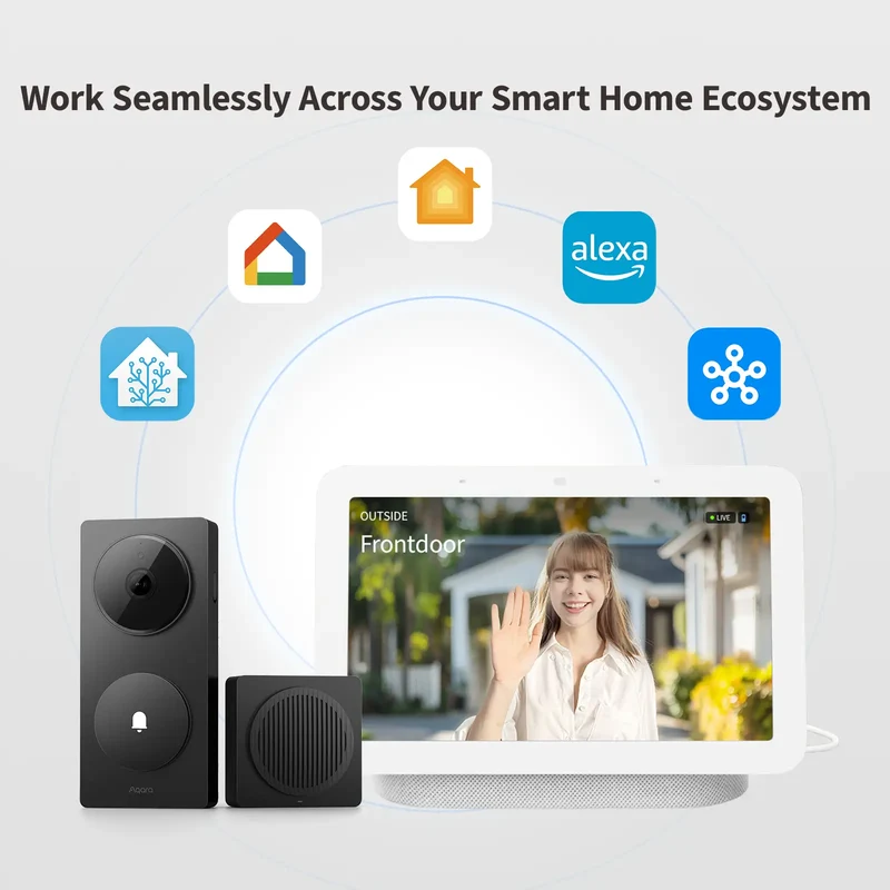 Doorbell Hub G410 + Door and Window Sensor(3 Pack)
