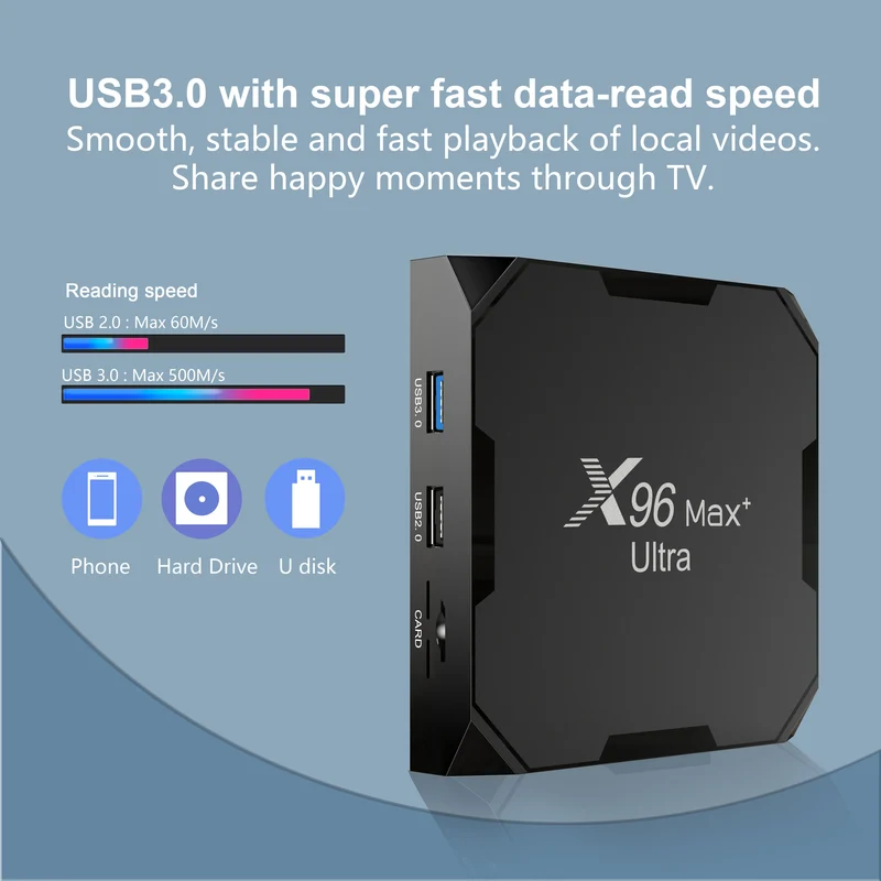 Boîtier TV X96 Max+ Ultra Quad Core Amlogic S905X4