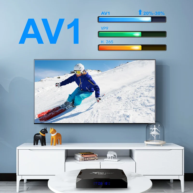 Boîtier TV X96 Max+ Ultra Quad Core Amlogic S905X4