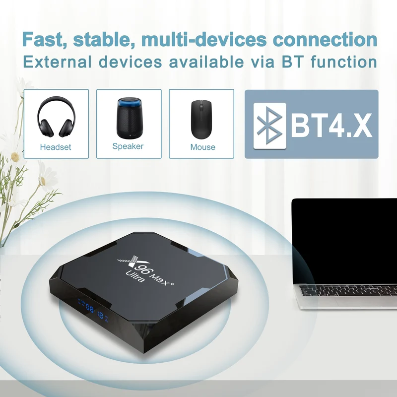 Boîtier TV X96 Max+ Ultra Quad Core Amlogic S905X4