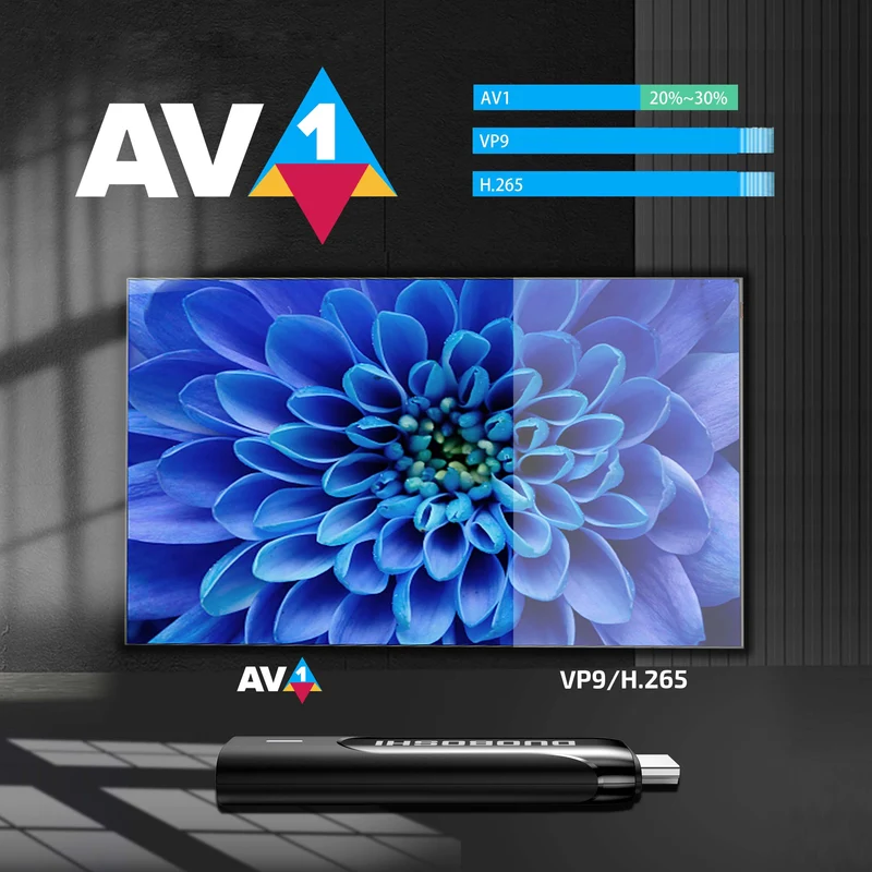Clé TV Google 4K certifiée Netflix et Google TV Dongle Amlogic S905Y4 TV Stick
