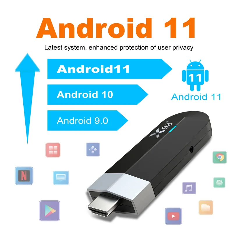 Clé TV X98 S500 4K Android 11 Amlogic S905Y4 Quad Core