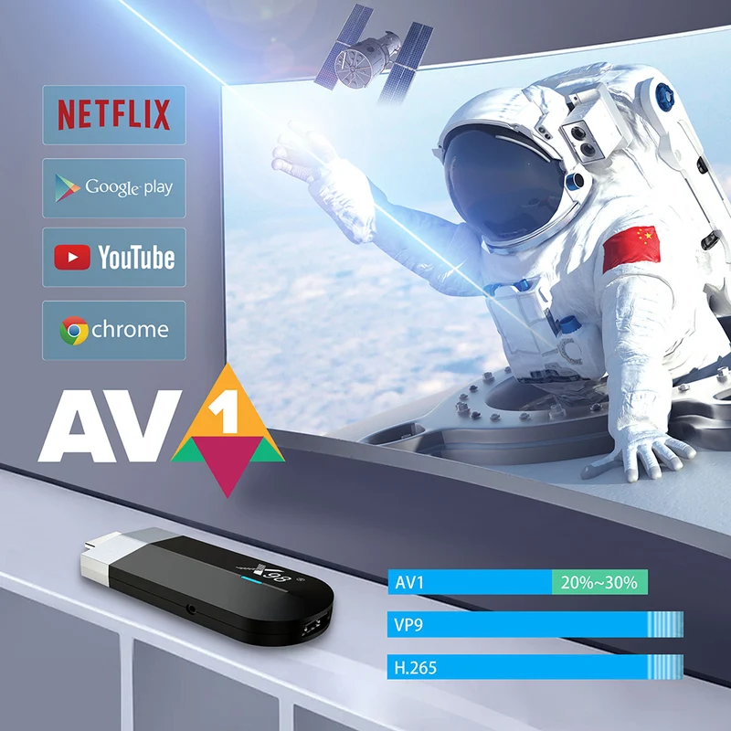 Clé TV X98 S500 4K Android 11 Amlogic S905Y4 Quad Core