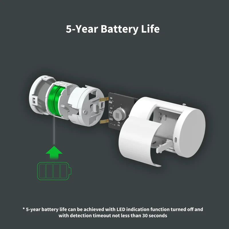 Motion Sensor P1