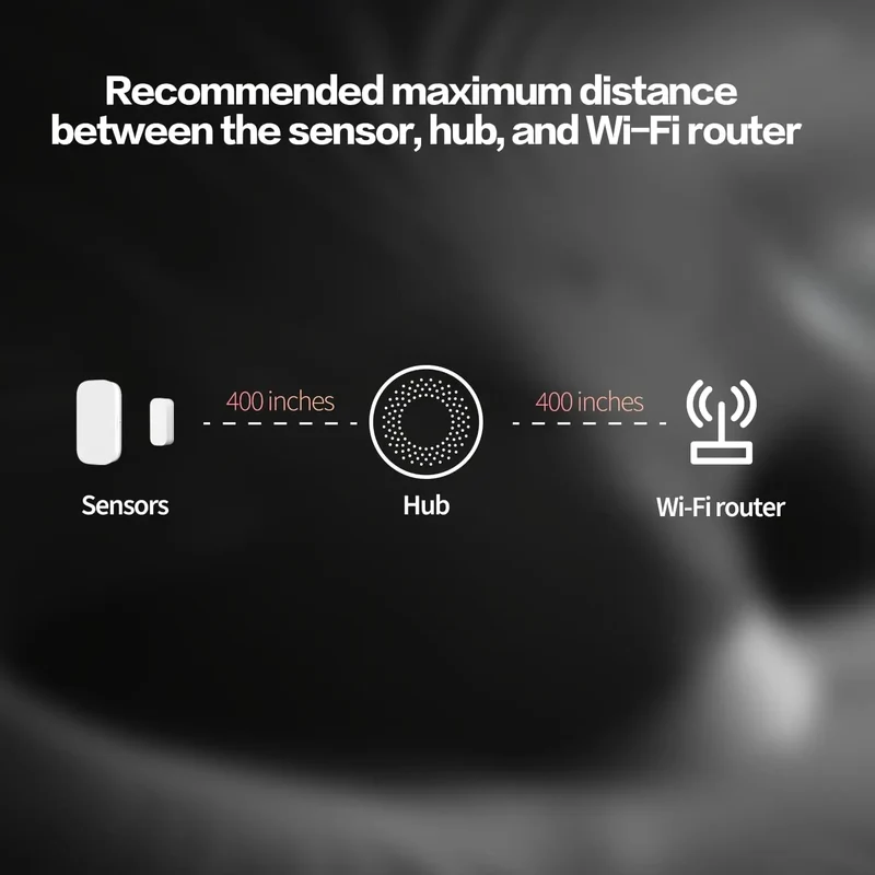 Door and Window Sensor