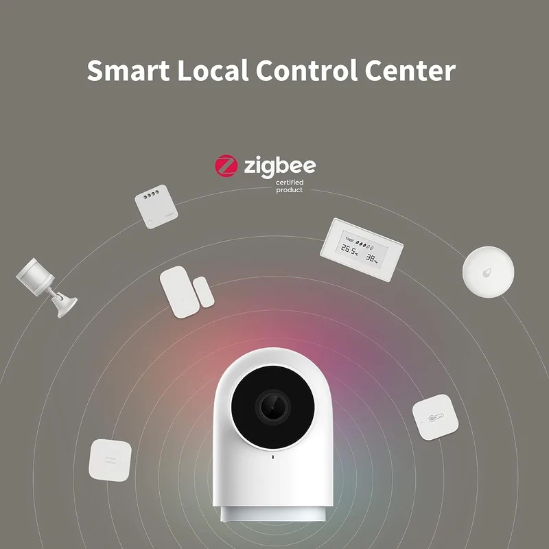 Camera Hub G2H Pro