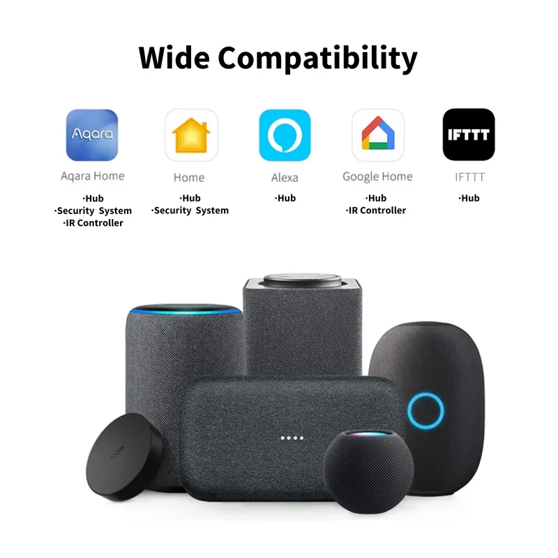 Smart Hub M2