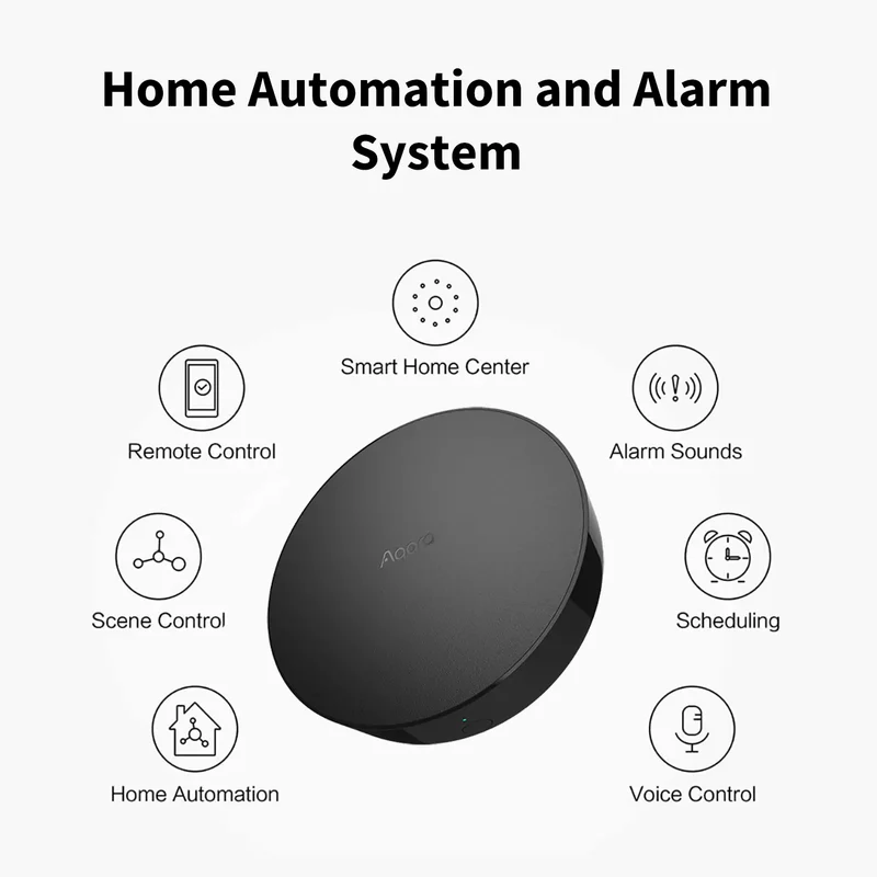 Smart Hub M2
