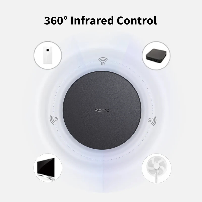 Smart Hub M2
