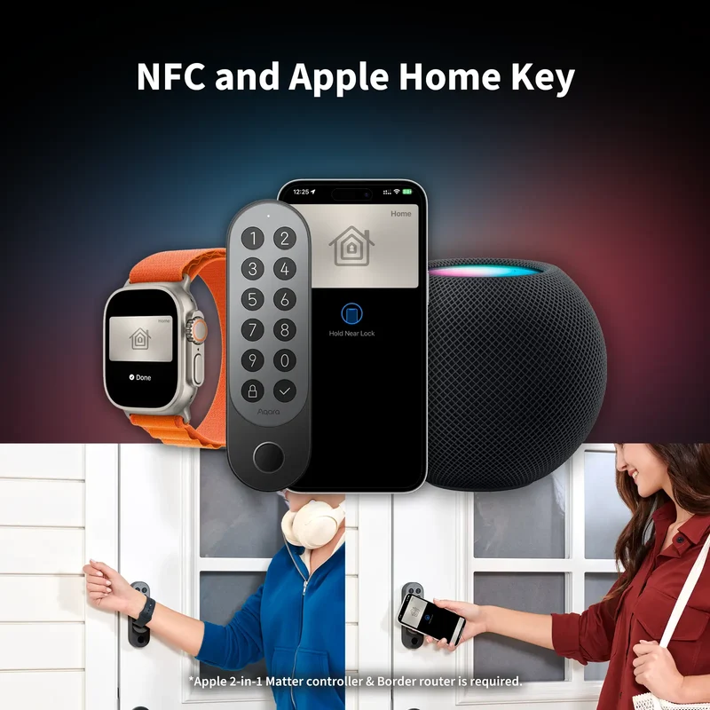 Smart Lock U200