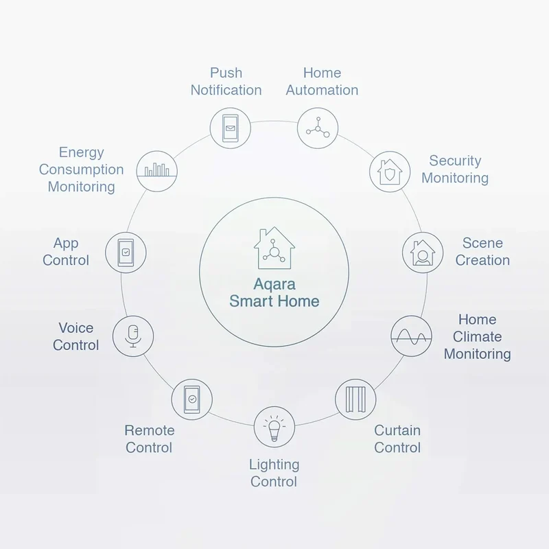 Vibration Sensor