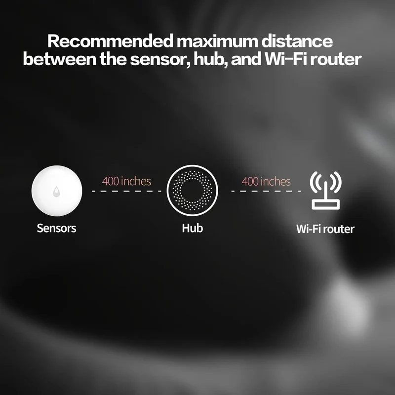 Water Leak Sensor