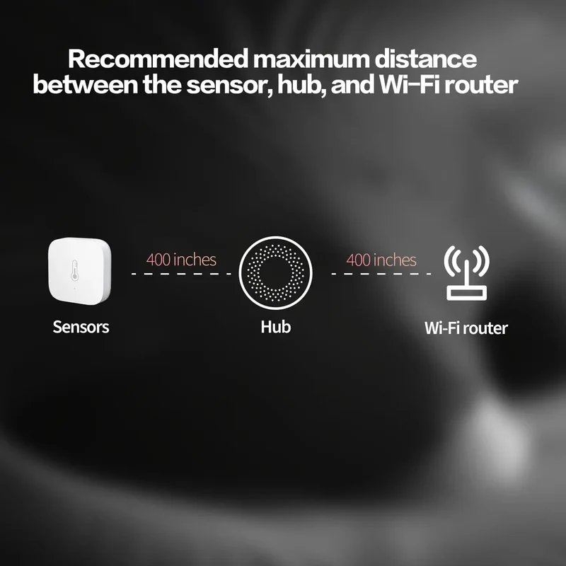 Temperature and Humidity Sensor