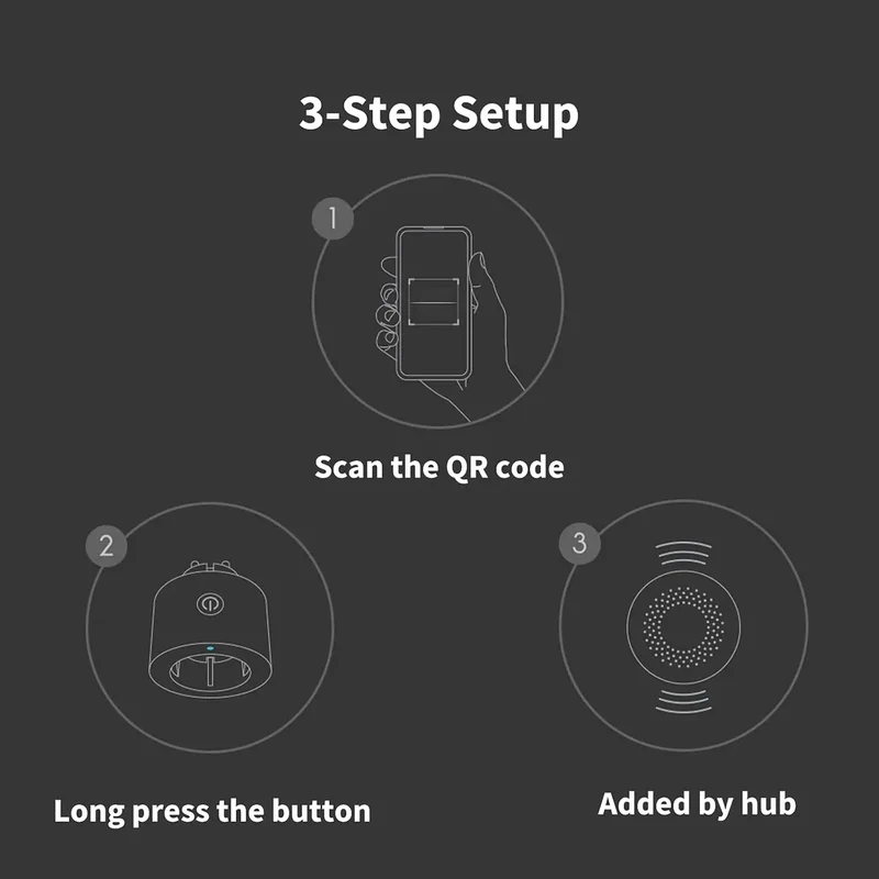 Smart Plug（EU)