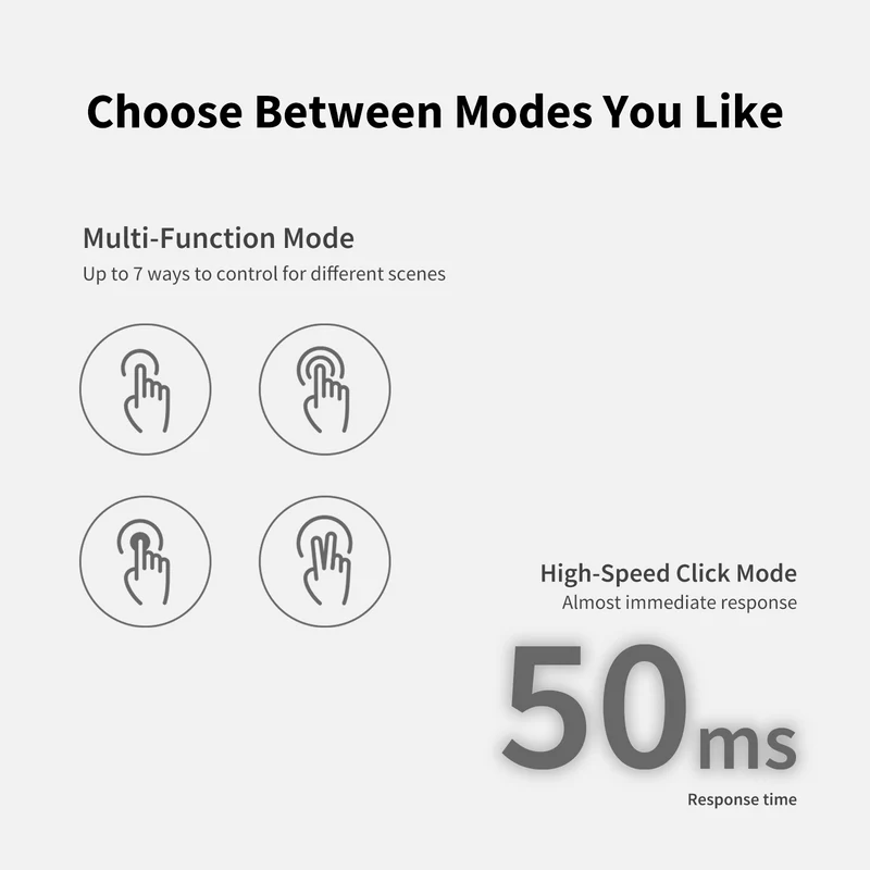 Wireless Remote Switch H1