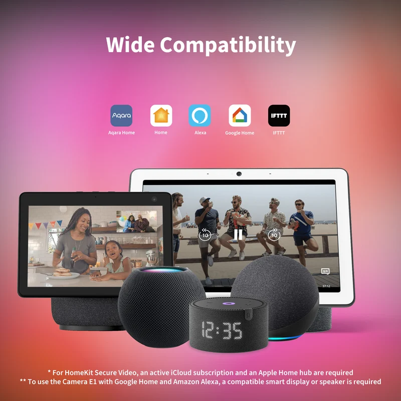 Camera E1