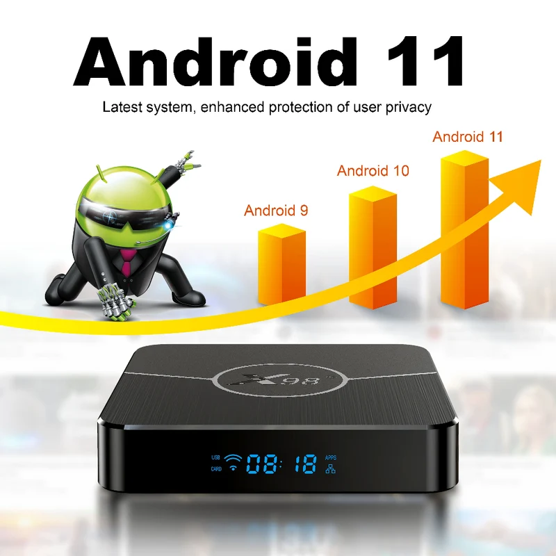 Boîtier TV X98 Plus Amlogic S905W2 4K AV1 avec lecteur d'affichage numérique Android