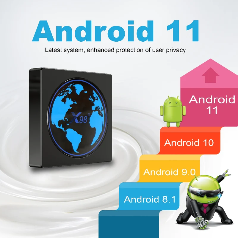 Boîtier TV Android X98 Mini Amlogic S905W2 Quad Core avec lecteur d'affichage numérique