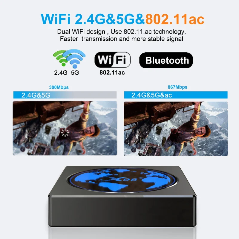 Boîtier TV Android X98 Mini Amlogic S905W2 Quad Core avec lecteur d'affichage numérique