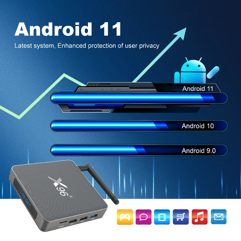 Boîtier TV Android X96 X6 Quad Core Rockchip RK3566