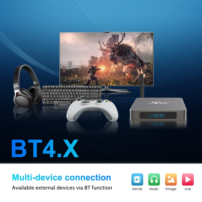 Boîtier TV Android X96 X6 Quad Core Rockchip RK3566