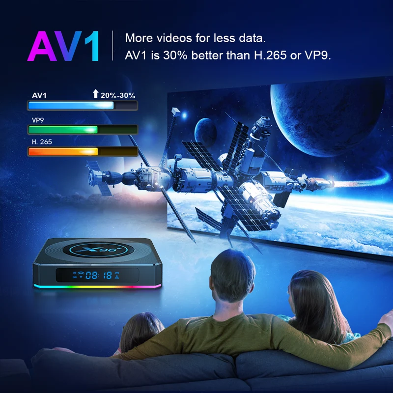 Boîtier TV X96 X4 Amlogic S905X4 Quad Core, lecteur d'affichage numérique