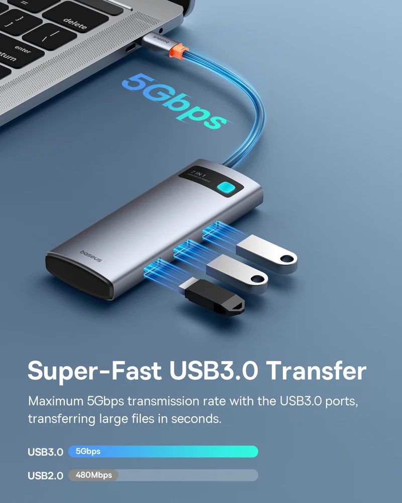 Baseus 7-in-1 USB-C Hub