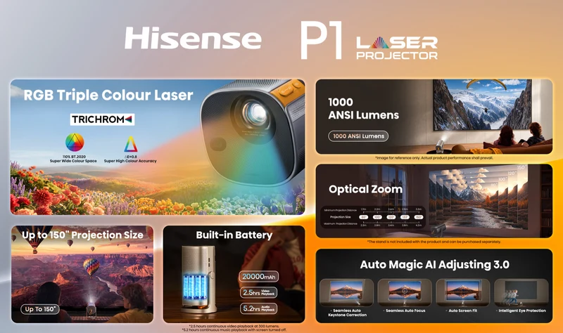 Hisense P1 Full HD Portable RGB Triple Laser Projector