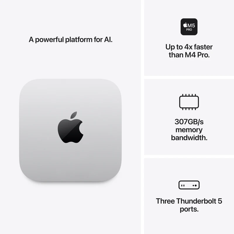 Apple Mac mini with M5 Pro chip, 15-core CPU, 16-core GPU, 24GB, 512GB SSD